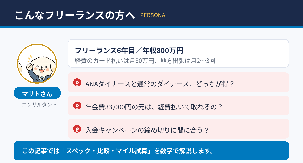 この記事の想定読者と、よくある3つの悩み
