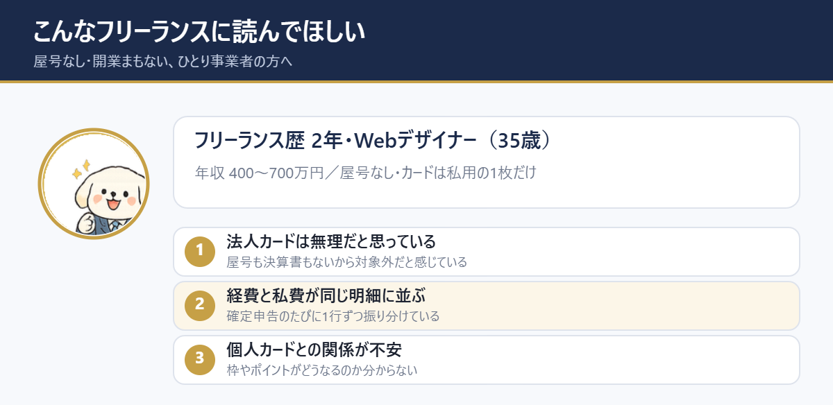 屋号なし・開業2年目でもビジネスオーナーズは申し込めます