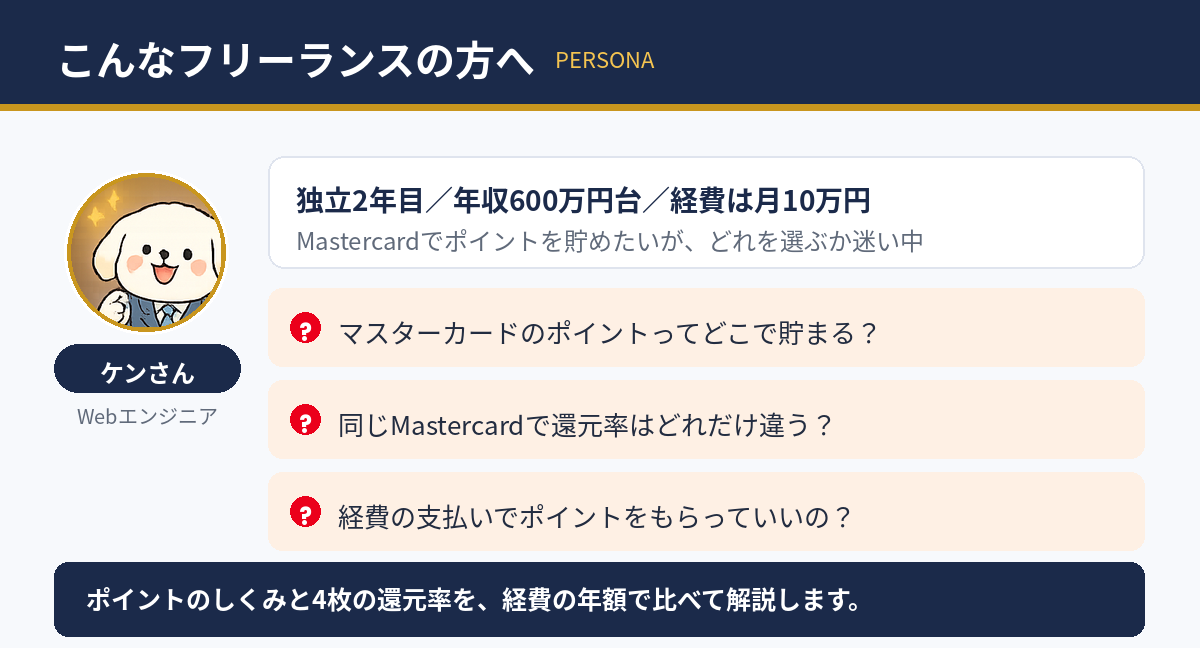 この記事の想定読者:経費でポイントを貯めたい独立2年目のケンさん