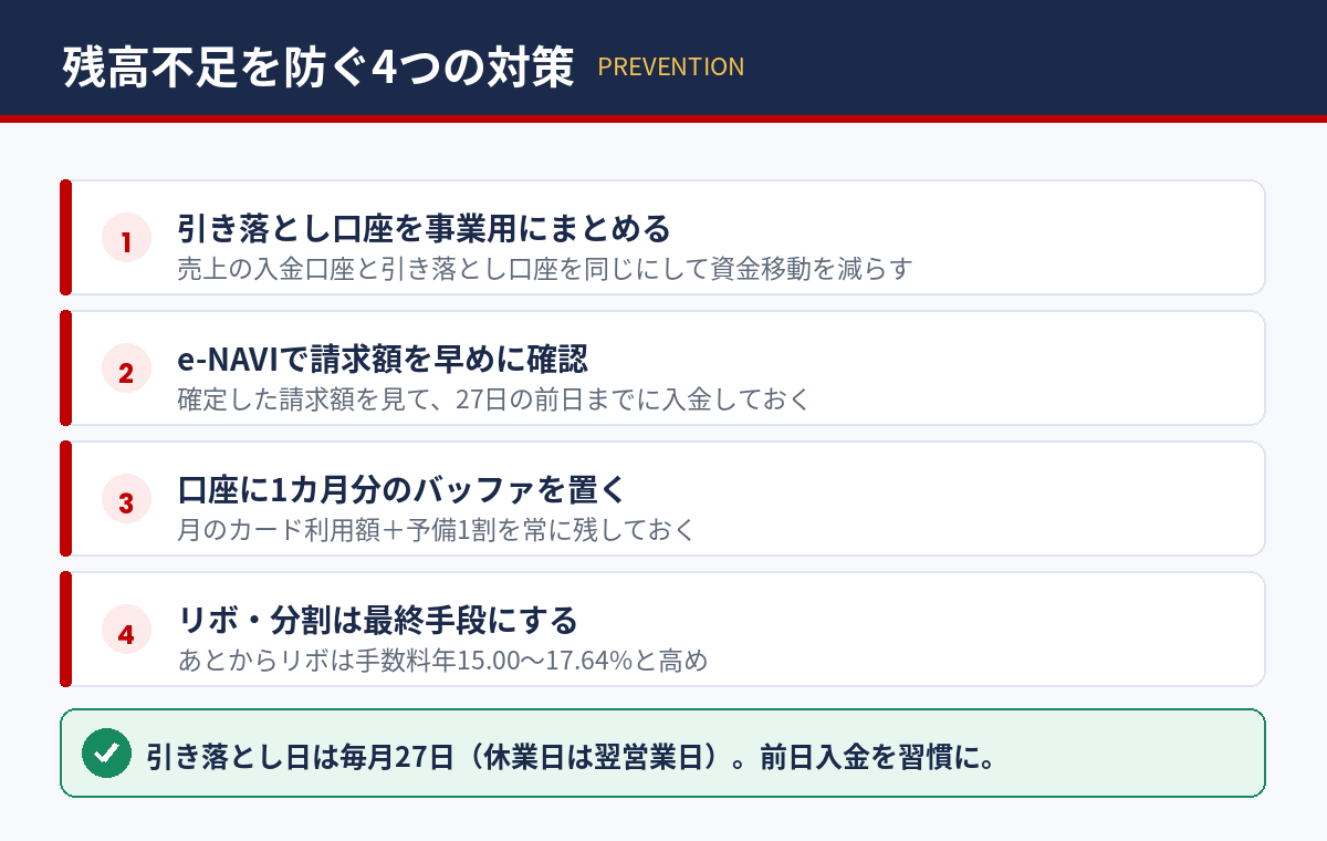 楽天カードの引き落としで残高不足を防ぐ4つの対策