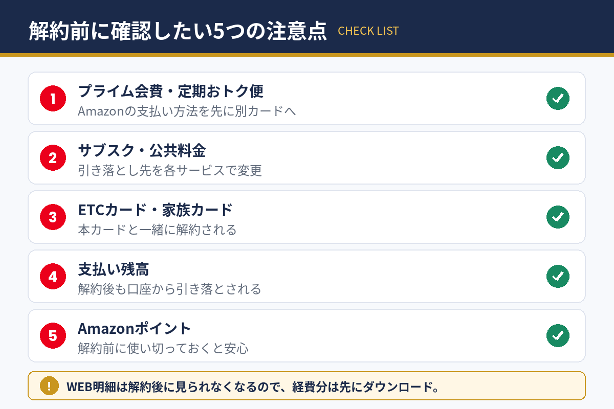 Amazonマスターカード解約前に確認したい5つの注意点