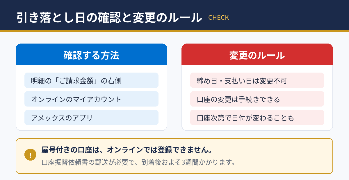 アメックスの引き落とし日の確認方法と変更のルール